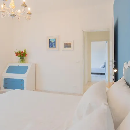 Acqua Chiara By Rent